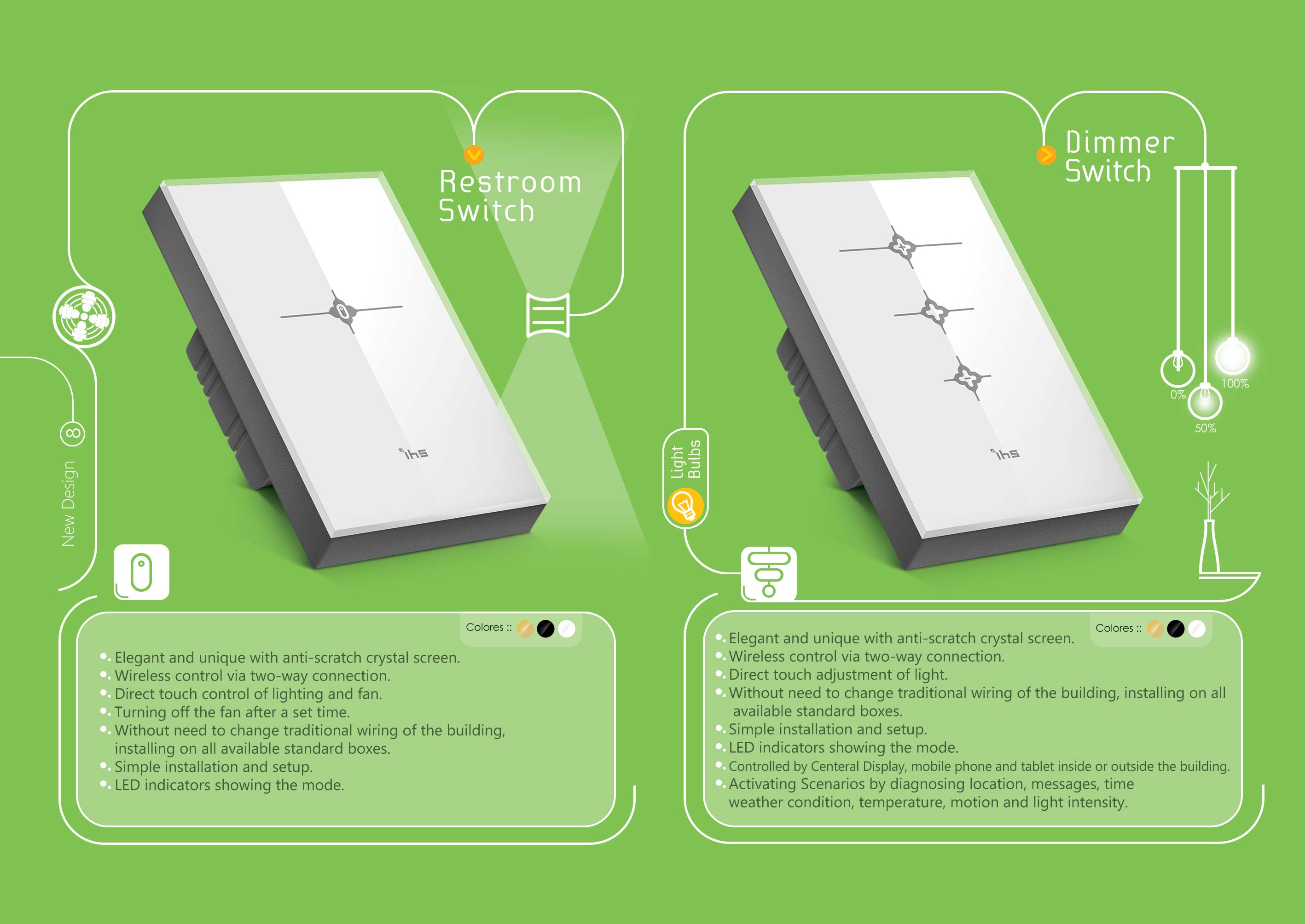 Intelligente Touch-Schalter für Smart Home ea10 Intelligente Touch-Schalter für Smart Home
